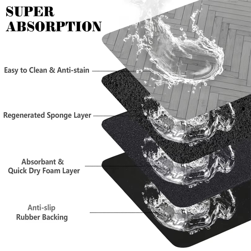 “Waterproof Pet Feeding Mat – Non-Slip Placemat for Dog & Cat Food & Water Bowls, Quick-Dry with Rubber Backing