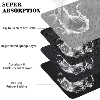 “Waterproof Pet Feeding Mat – Non-Slip Placemat for Dog & Cat Food & Water Bowls, Quick-Dry with Rubber Backing